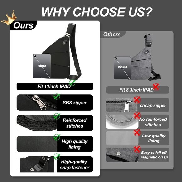 Black Anti Theft Crossbody Travel Bags Mens Sling Bag Over the Shoulder Bags for - Picture 6 of 7